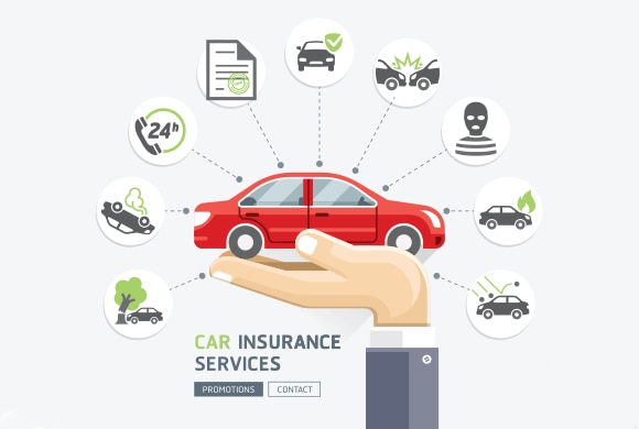 Car Insurance Services